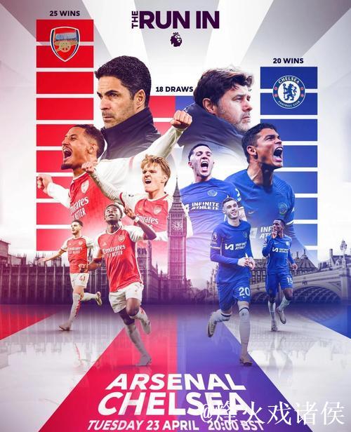 英超争冠焦点战:阿森纳客场挑战切尔西,伦敦德比火药味十足 英超争冠焦点战:阿森纳客场挑战切尔西,伦敦德比火药味十足